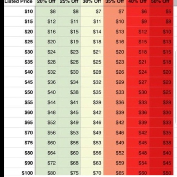 Modcloth Windy City Dress in Navy, size 3x - Picture 8 of 8